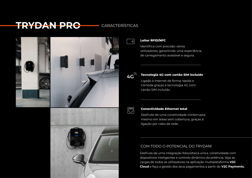 trydan wallbox preço